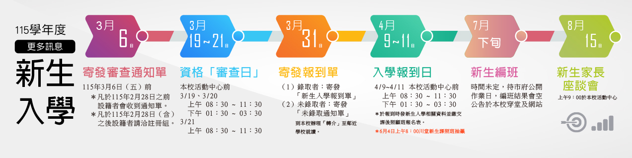 連結到新生入學